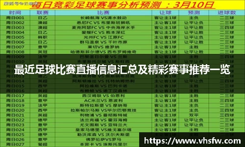 最近足球比赛直播信息汇总及精彩赛事推荐一览