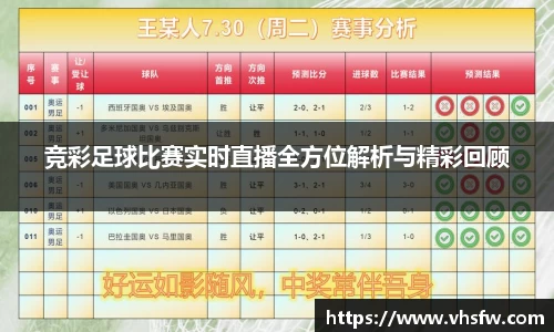 竞彩足球比赛实时直播全方位解析与精彩回顾