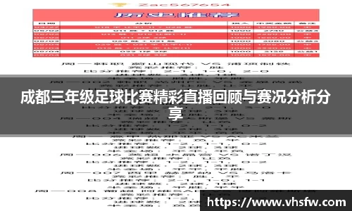 成都三年级足球比赛精彩直播回顾与赛况分析分享