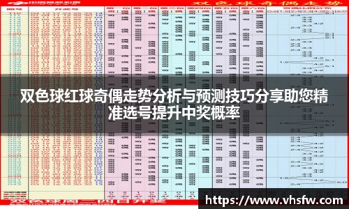 双色球红球奇偶走势分析与预测技巧分享助您精准选号提升中奖概率