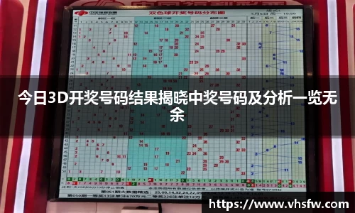 今日3D开奖号码结果揭晓中奖号码及分析一览无余