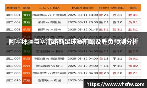 阿塞拜疆与塞浦路斯足球赛前瞻及胜负预测分析